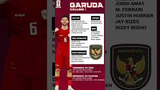 Garuda siap terbang tinggi football indonesia fyp shorts [upl. by Iznek]