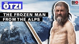 Ötzi The Frozen Man from the Alps [upl. by Oicnedurp]