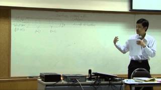 Transport Phenomena lecture on 150213  Mass transport 88 part 3 of 5 [upl. by Cohbath]