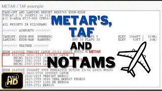 Weather Metar Taf NOTAMs Winged Adventure [upl. by Adnilram]