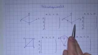 VWO5wisACH93 Verbindingsmatrix [upl. by Misa]