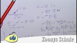 1 Beispiel zur Steigung mit 3 Varianten  hMethode Differentialquotient Testeinsetzungen [upl. by Ahsikrats979]