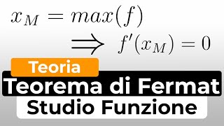 Teorema di Fermat Enunciato  Dimostrazione  Spiegazione Grafica  Studio di Funzione  Analisi 1 [upl. by Felder]