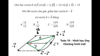 Toán 10 Cho hai vectơ a ⃗ và b ⃗ có a ⃗ 5b ⃗ 12 và a ⃗b ⃗ 13Khi đó cosin của góc [upl. by Naletak153]