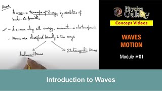 Class 11 Physics  1 Waves Motion  Introduction to Waves  For JEE amp NEET [upl. by Omolhs806]