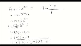 Find the inverse of the function fx  6e2x1  4 State the domain and range of f1x [upl. by Nyliak]