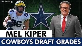 Mel Kiper Jrs Top10 draft prospects for the 2024 NFL Draft  First Draft 🏈 [upl. by Mond170]