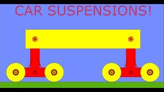 Algodoo  Car suspensions tutorial [upl. by Sefton]