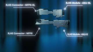 Miniaturisation in data communication [upl. by Yenahpets349]