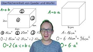 Oberflächeninhalt von Quader und Würfel [upl. by Kelila]