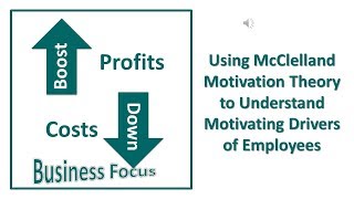 Using McClelland Motivation Theory to Understand Motivating Drivers of Employees [upl. by Alehcim537]