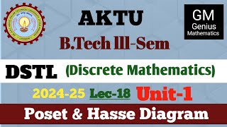 Unit1  Lec18  DSTL  Poset amp hasse diagram  Hasse Diagram  btech 2nd year [upl. by Candless]