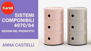 I sistemi componibili per KARTELL 497084 progettati da Anna Castelli Ferrieri Design del prodotto [upl. by Gavan338]