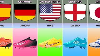 Football Boots From Different Countries [upl. by Ives]