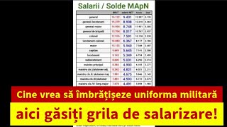 Cine vrea să îmbrățișeze uniforma militară aici găsiți grila de salarizare [upl. by Alica]