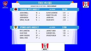 Toombul Boys Under 17 v Ipswich Boys Under 17 [upl. by Lanta]