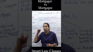 Mortgagor and Mortgagee by Adv Bhawana Tanwar shorts [upl. by Salis]