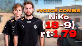 NiKo 189 rt179 wm0NESY VOICE COMMS dust2  EU FACEIT RANKED l cs2 pov [upl. by Joslyn]