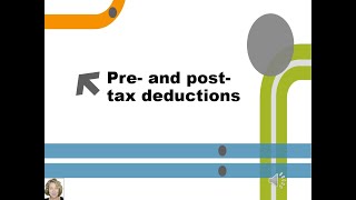 Payroll Accounting Pre and posttax deductions [upl. by Nangatrad]