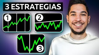 Cómo Hacer Trading Con El RSI  3 Estrategias [upl. by Zared]