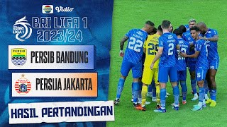 Hasil Akhir Pertandingan  PERSIB Bandung Vs PERSIJA Jakarta  BRI Liga 1 202324 [upl. by Stover184]