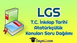 2025 LGS İnkılap Tarihi Konuları ve Soru Dağılımı PDF MEB [upl. by Asssilem]