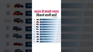 Top 10 BestSelling Cars in India  October 2024 🚗 [upl. by Hsu113]