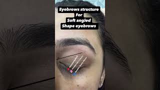 Eyebrows tutorials threading kese banaye eyebrows banane ka tarika [upl. by Christoph]