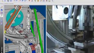 Industrial Machine Design [upl. by Dej]