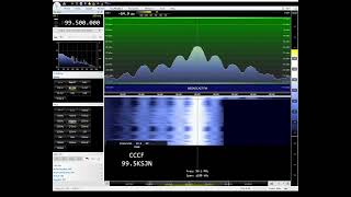 Northwestern Twin Cities Metro FM Bandscan — 111224 [upl. by Ydde]