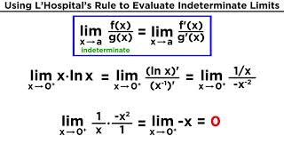 Understanding Limits and LHospitals Rule [upl. by Lednahc]