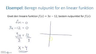 Lineære funktioner og nulpunkter [upl. by Anilek918]