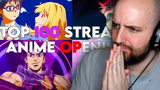 TOP 100 ANIME OPENINGS OF ALL TIME [upl. by Neih]