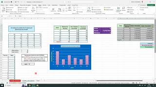 Tabulación gráfica y medidas de tendencia central en Excel con datos discretos parte I [upl. by Mall]