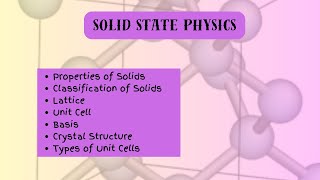 Solid State Physics Crystal Structure Lattice Basis Unit Cell [upl. by Egor]