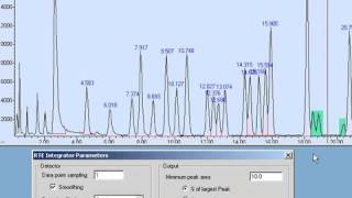 Integration of Chromatograms  MSD Productivity [upl. by Kev]