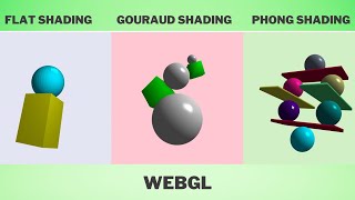 Flat Gouraud and Phong Shading  3D Rendering  WebGL  Threejs [upl. by Netaf]