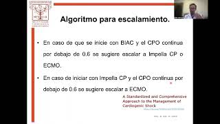 11 Angioplastia coronaria en choque cardiogénico [upl. by Mikey]