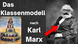 Das Klassenmodell nach Karl Marx [upl. by Muldon114]