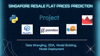 Singapore Resale Flat Prices Prediction  Project  Machine learning  demo video [upl. by Andaira141]