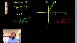 Complexe getallen  modulus en argument berekenen bij de vorm abi [upl. by Vasili675]