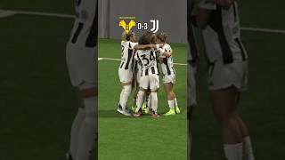 All Goals Hellas Verona 04 Juventus Women  Coppa Italia  Round of 16 [upl. by Ahsaeym]