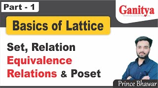 1 Set Relations Equivalence relations  POSET  Basics of LATTICE [upl. by Konstantin510]