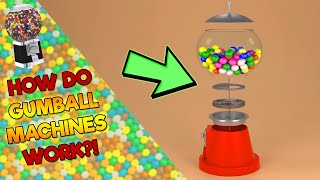 How Do Gumball Machines Work [upl. by Gnep99]