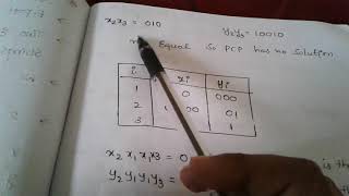 PCP and MPCP problem flat [upl. by Wilmar]