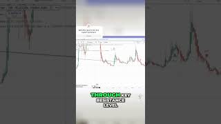 Verasity crypto analysis Q4 2024 cryptocurrency trading vracrypto verasity altseason [upl. by Shanney]