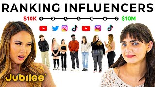 Which Influencer Makes the Most Money [upl. by Rafaelia]