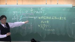 慶應大学講義 制御工学同演習第四回 伝達関数２ [upl. by Aleksandr]