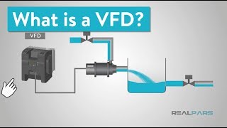 What is a VFD Variable Frequency Drive [upl. by Amabel995]