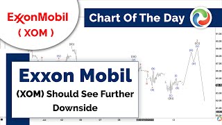 Exxon Mobil XOM Should See Further Downside  Elliott Wave Forecast [upl. by Haissem]